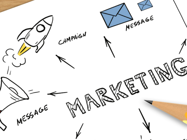 Marketing Ideas