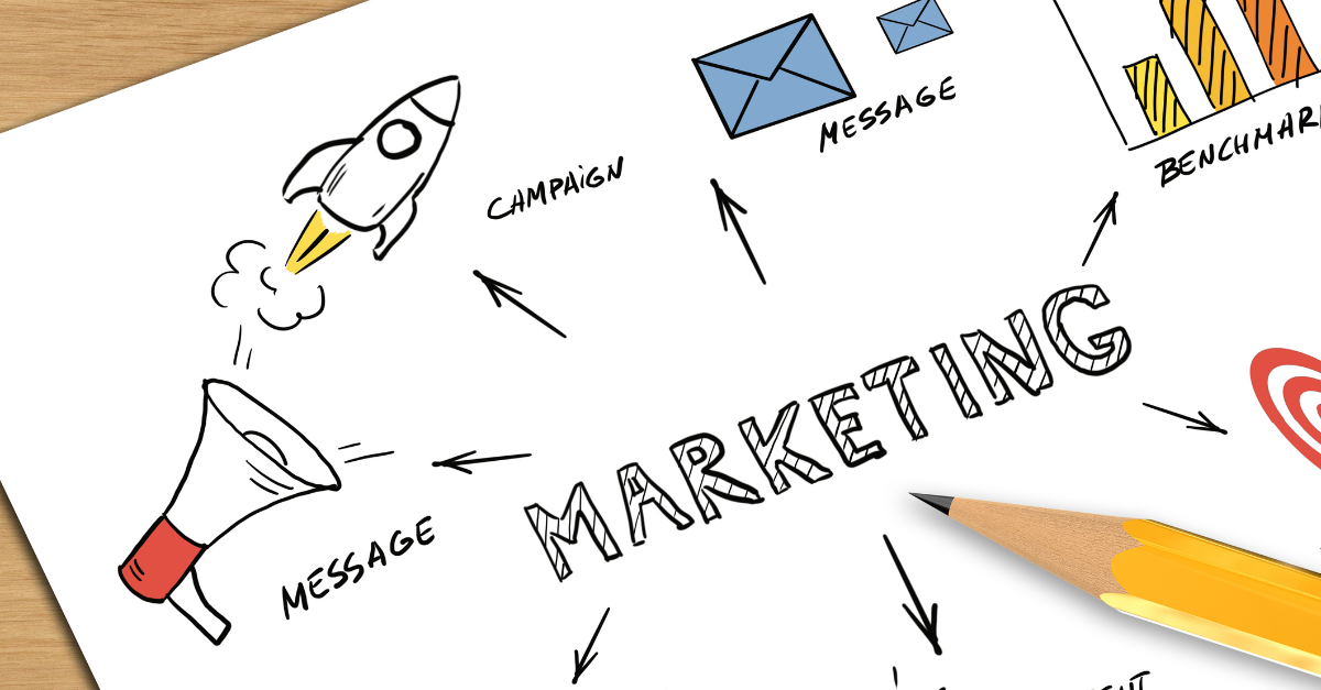 Marketing Ideas