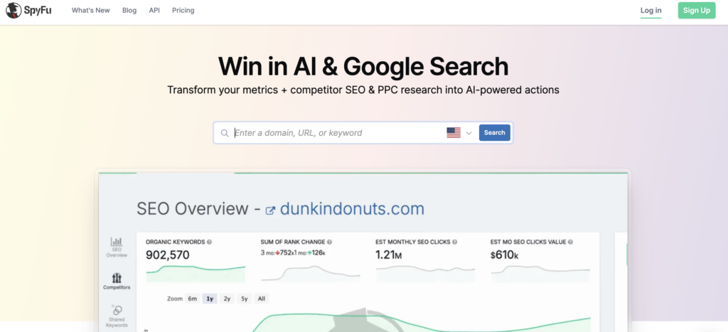 Best SEO Competitor Analysis Tools