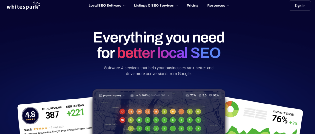 Best SEO Competitor Analysis Tools