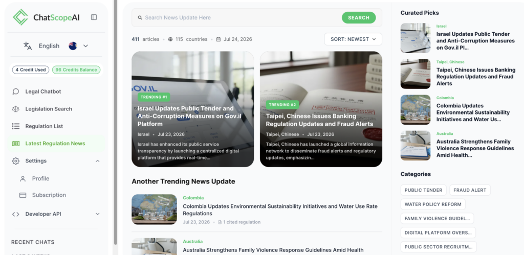 Latest Regulation News