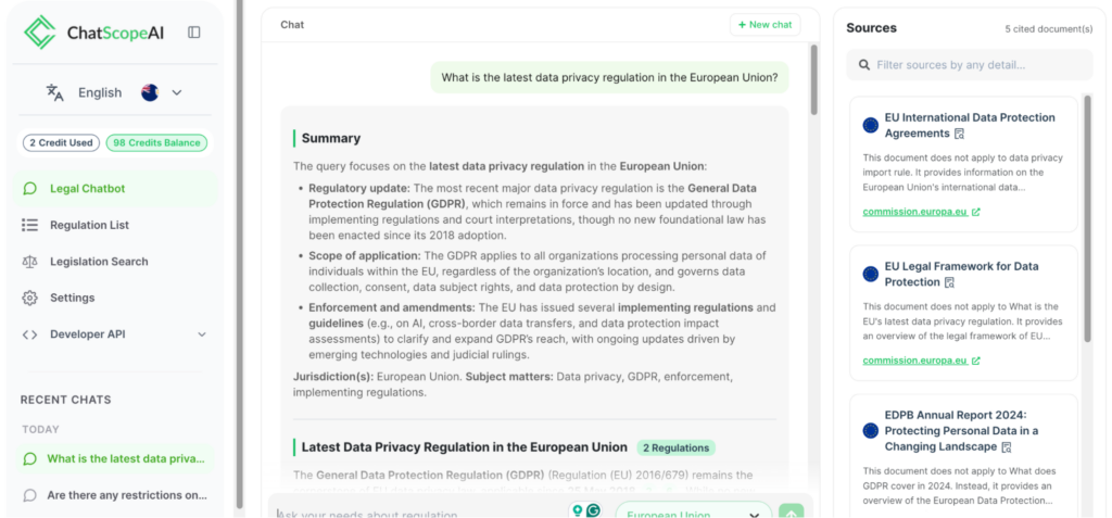Public API Documentation
