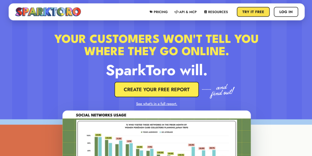 Sparktoro